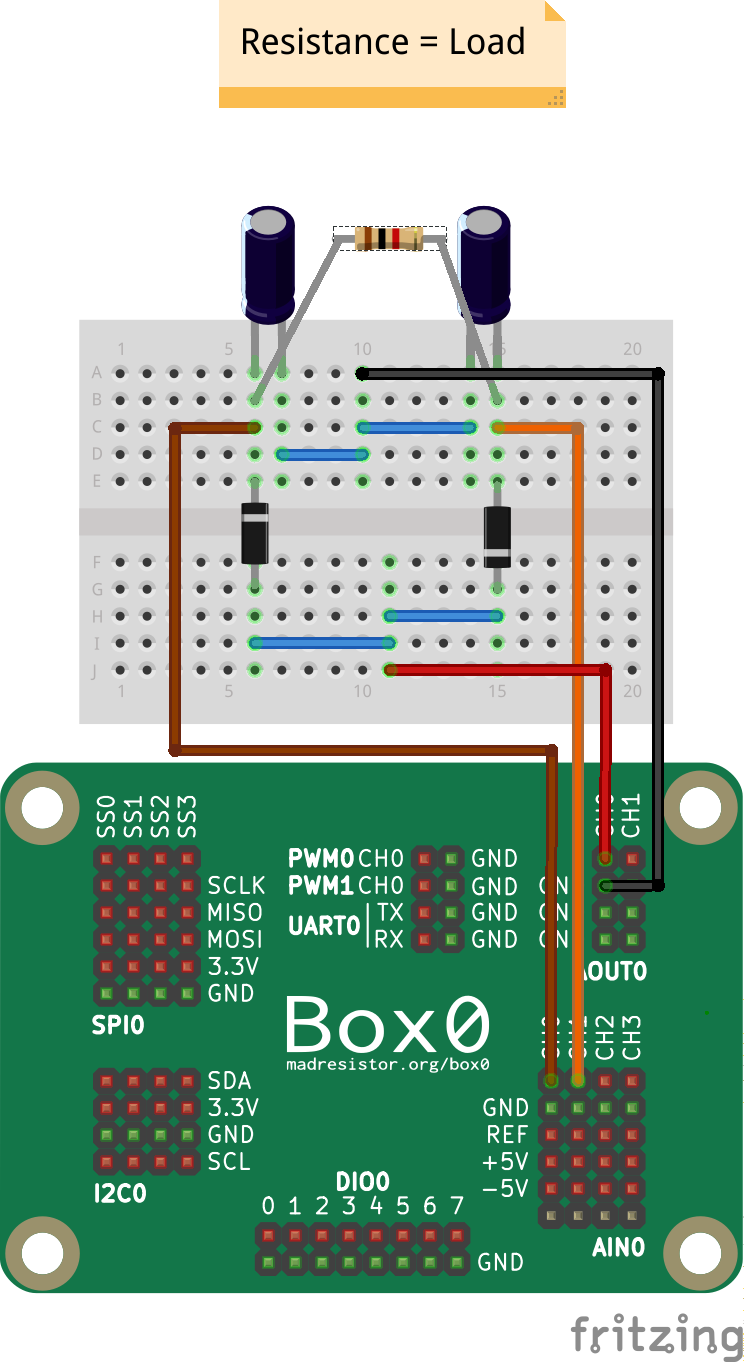 Breadboard View